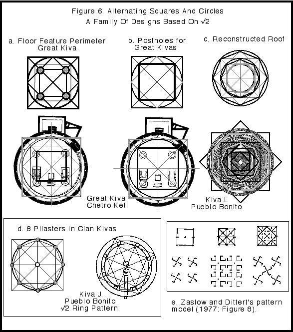 Image of Chris Hardaker hexagon solstice kiva sacred astronomical mathematical geometry
